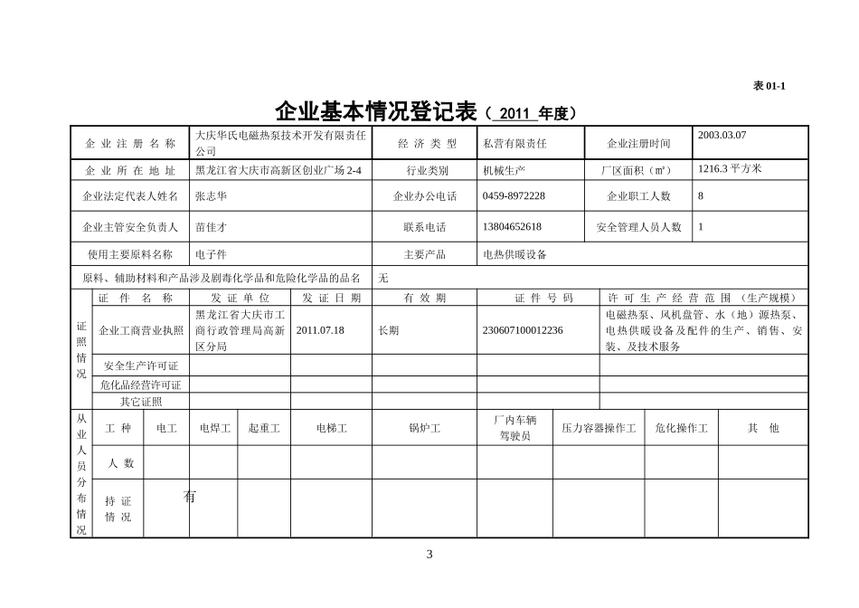 大庆华氏安全台帐_第3页