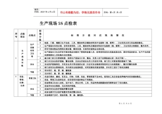 某生产企业生产现场5S检点表