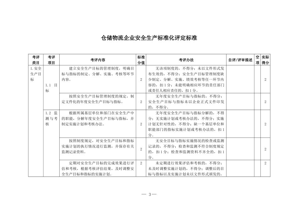 17仓储物流企业安全生产标准化评定标准(1)_第3页