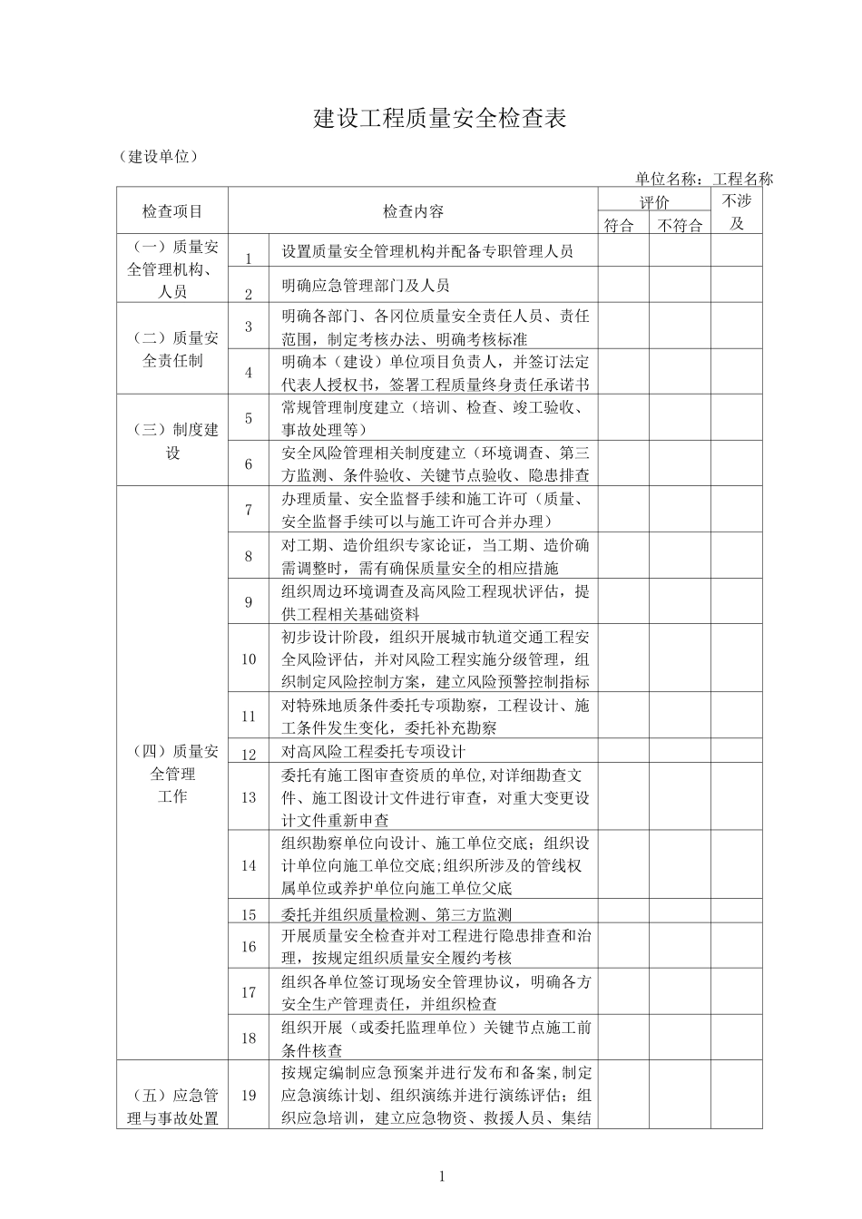 建设工程项目检查表_第1页