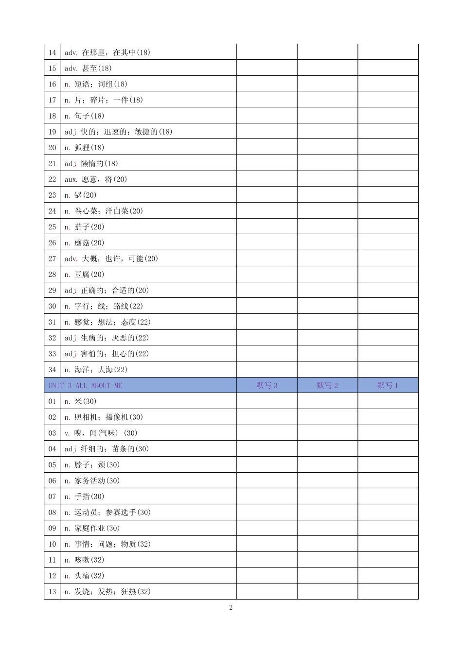 2024新冀教版英语初一上单词默写表 _第2页