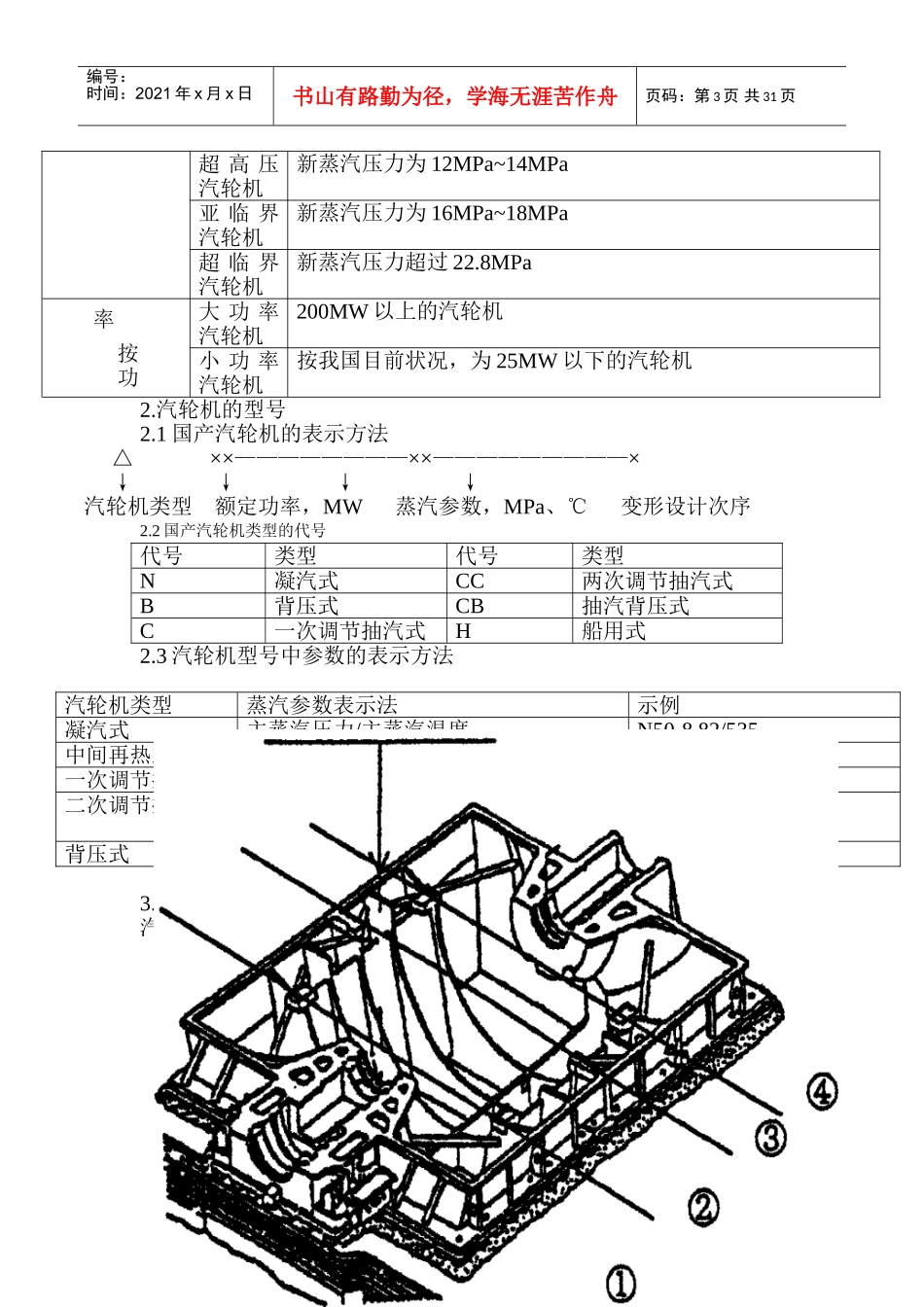 汽机主要设备安装工艺流程(DOC53页)_第3页