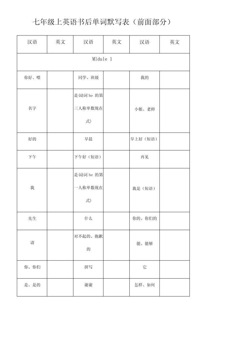 2018年人教版七年级上英语书后单词默写表前脸部份 _第1页