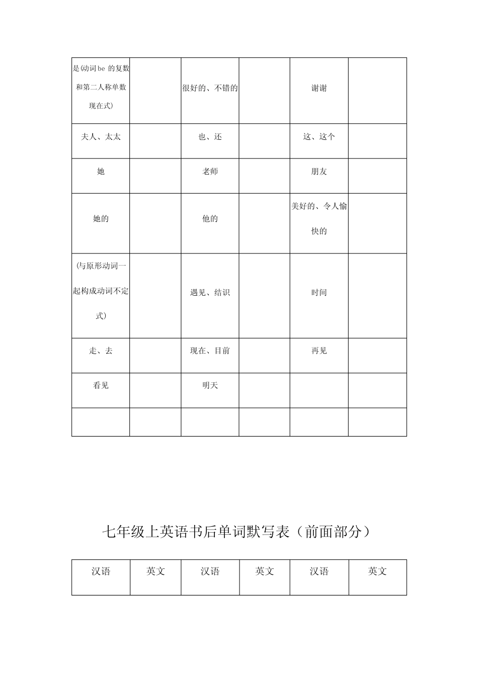 2018年人教版七年级上英语书后单词默写表前脸部份 _第2页