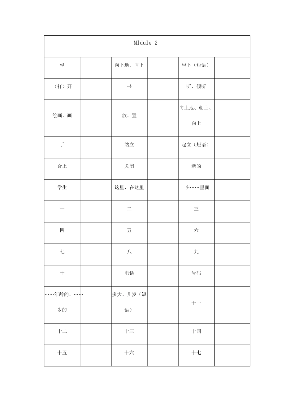 2018年人教版七年级上英语书后单词默写表前脸部份 _第3页