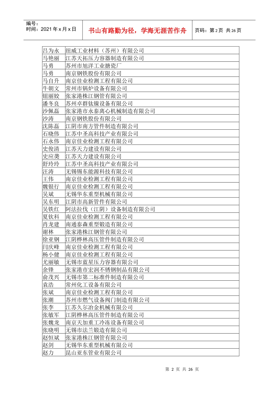 审核通过人员见附表：doc-中国特种设备检验网_第2页