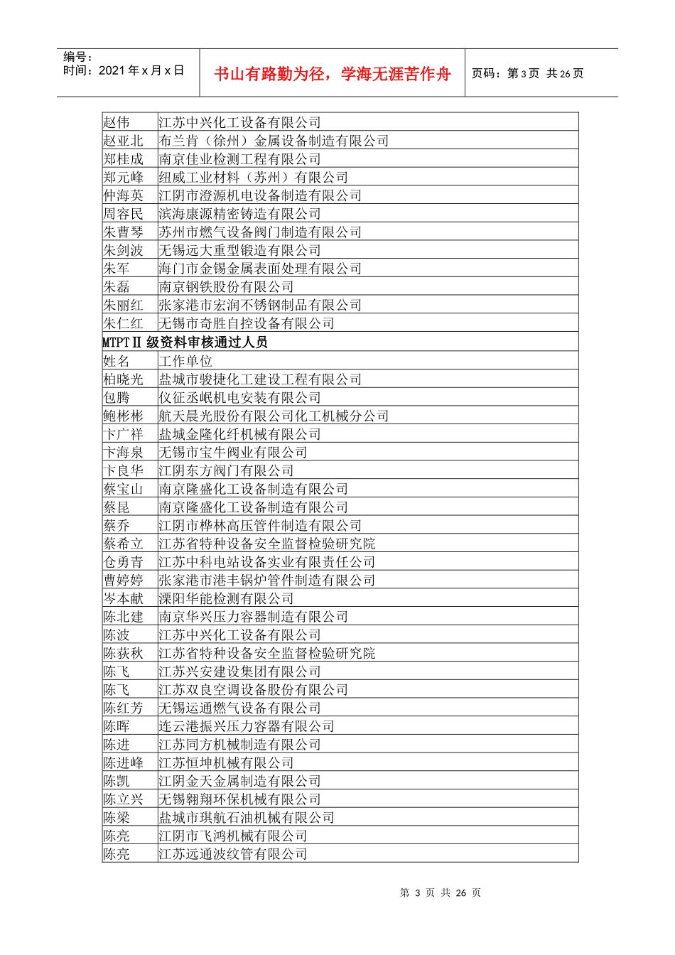 审核通过人员见附表：doc-中国特种设备检验网_第3页