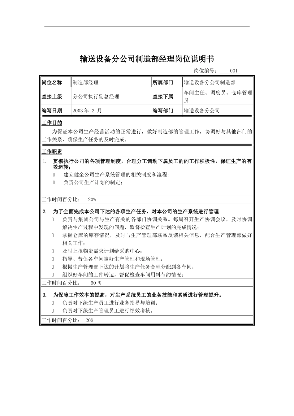 输送设备分公司制造部经理岗位说明书_第1页