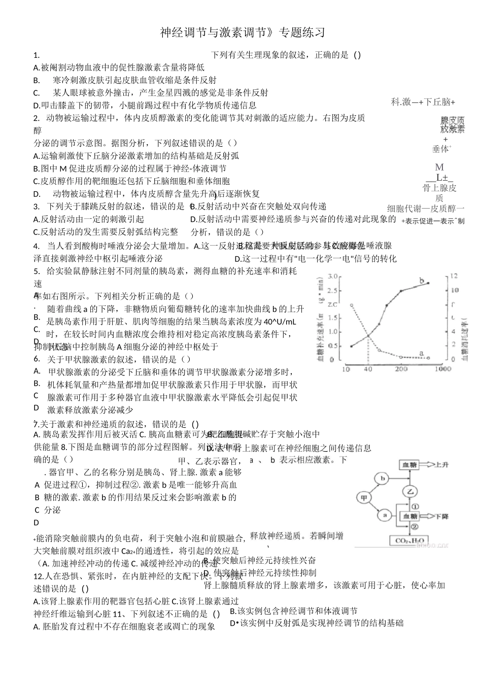 神经调节与体液调节高考真题练习_第1页