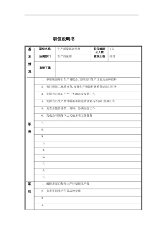 生产质量部副经理岗位说明书