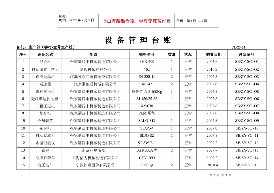 生产部设备管理台账_第1页