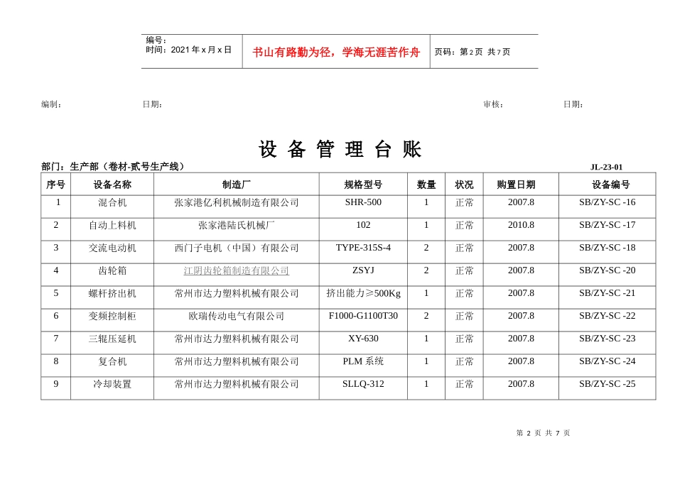 生产部设备管理台账_第2页