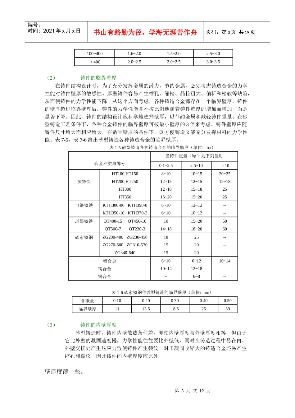 第1章铸造工艺设计基础_第3页