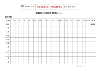 机器设备日常维护保养记录