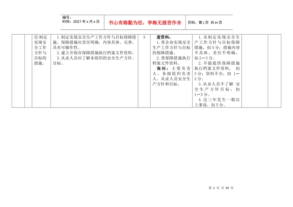 交通运输建筑施工企业安全生产标准化考评评分细则_第2页