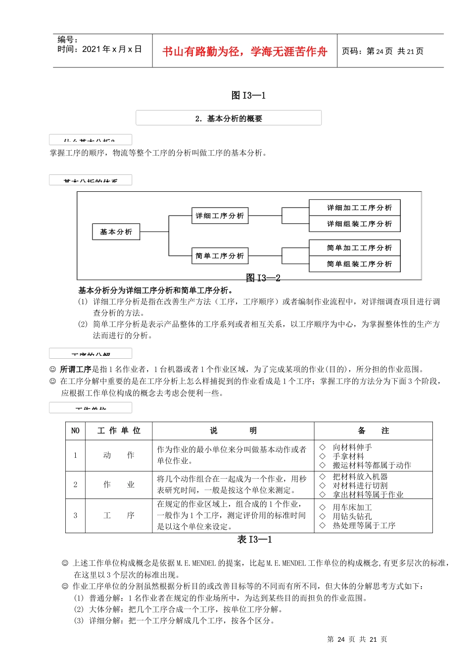 【生产运营】IE部分第三章工序分析_第2页