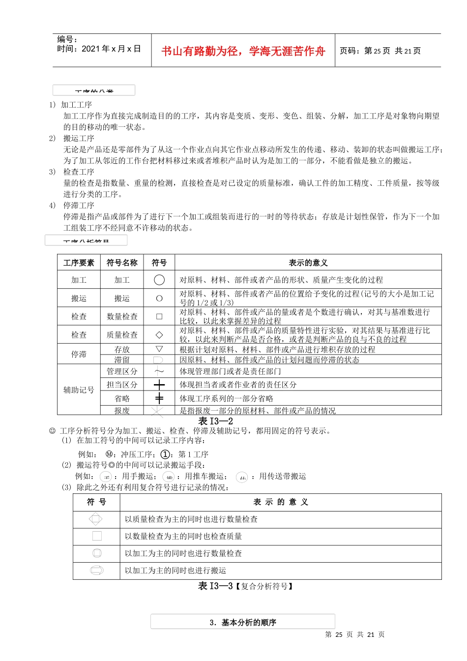 【生产运营】IE部分第三章工序分析_第3页