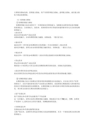 主要财务指标