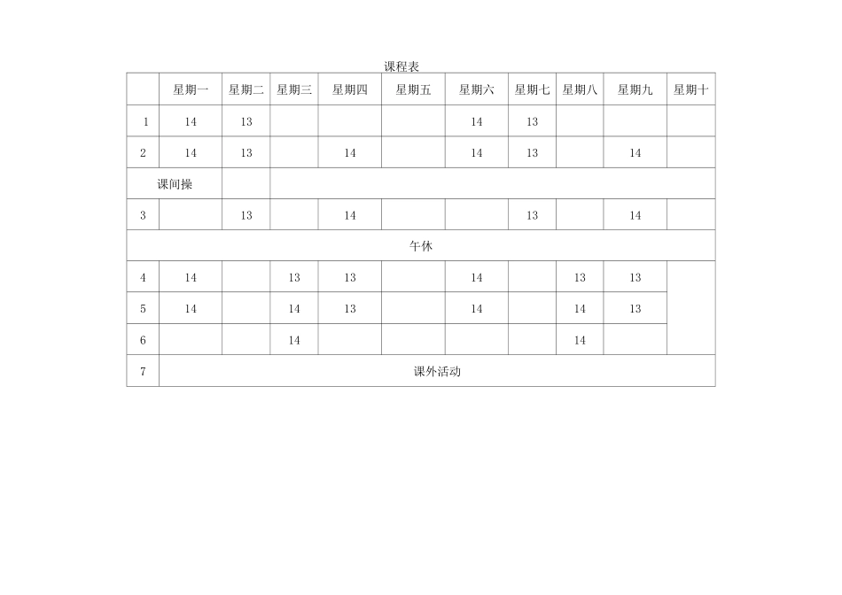 中职烹饪原料加工技术教案_第2页