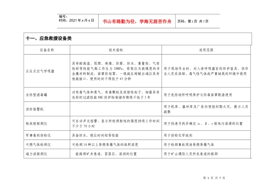 应急救援设备类_第1页