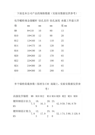 化学锚栓参数 