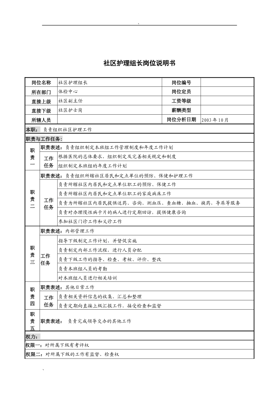 湖北新华医院体检中心社区护理组长岗位说明书_第1页