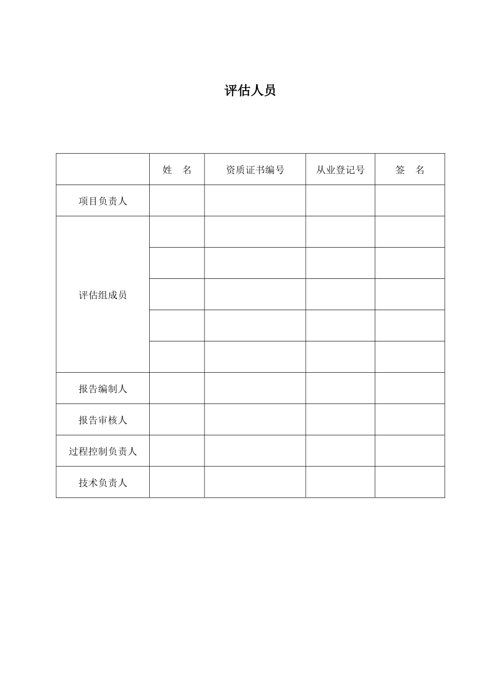 安全评价报告（DOC32页）_第3页