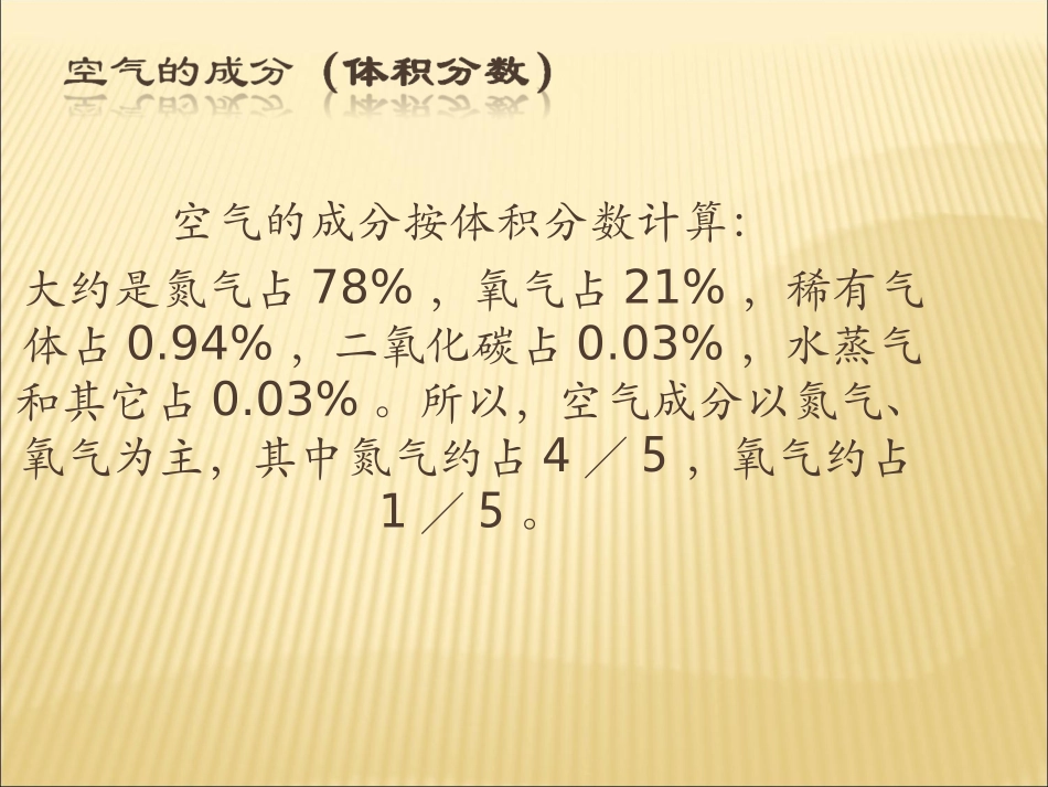 空气的成分课件（新版）新人教版()_第3页