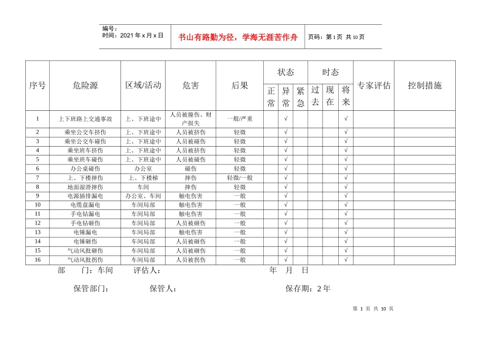 危险源清单（车间）_第1页