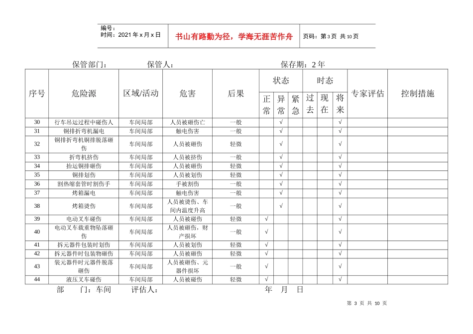 危险源清单（车间）_第3页