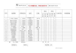 危险源清单（车间）