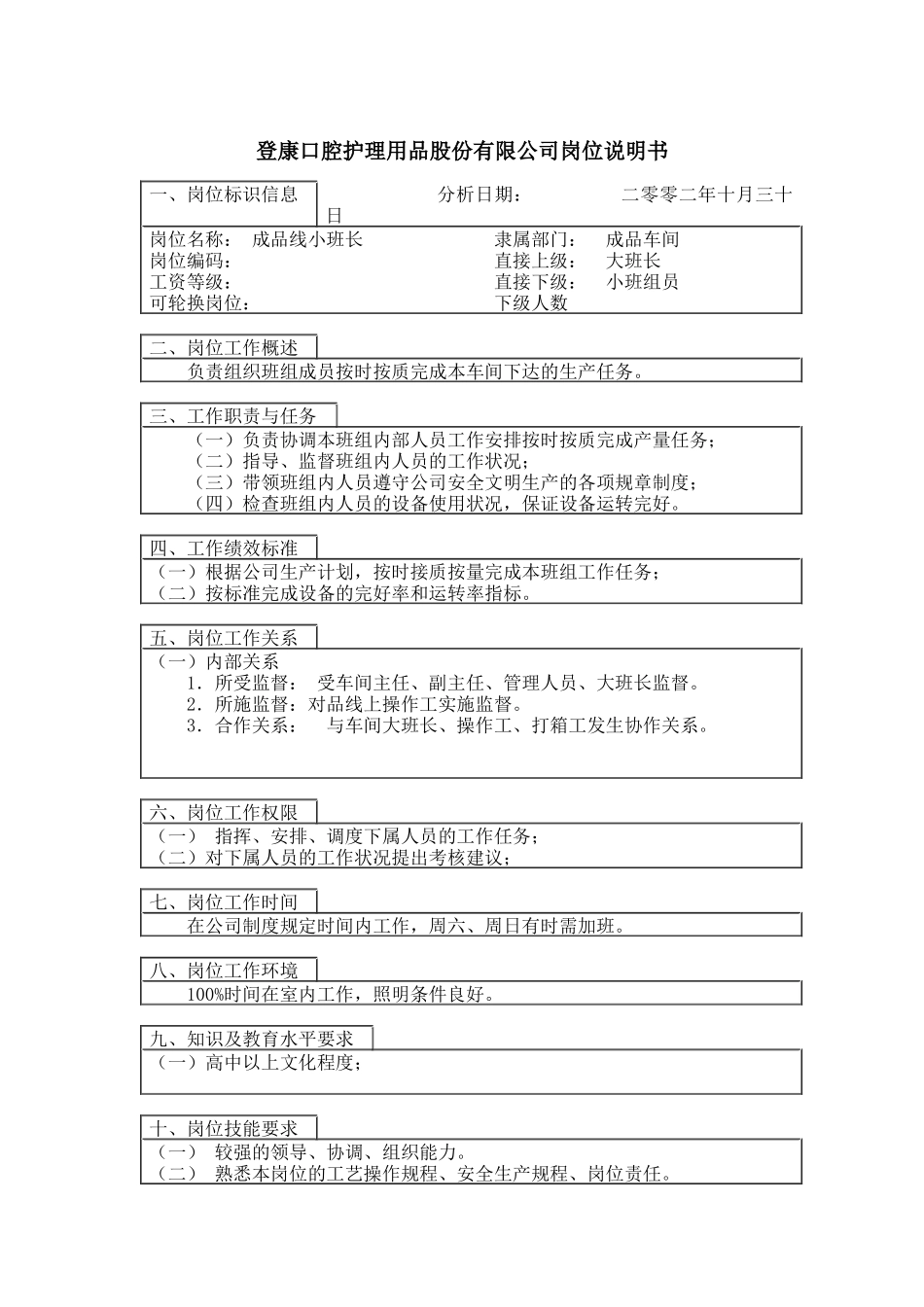 登康口腔护理用品股份有限公司成品线小班长岗位说明书_第1页