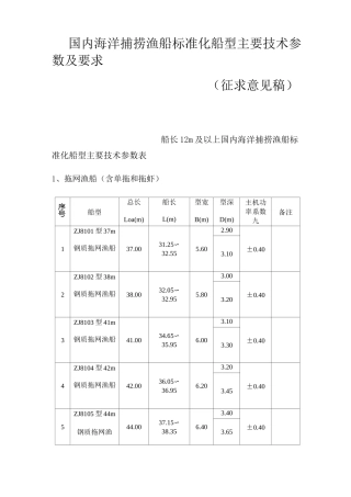 国内海洋捕渔船标准化船型主要技术参数及要求