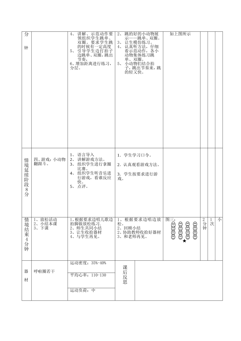 公开课（跳单、双圈）教案1_第2页