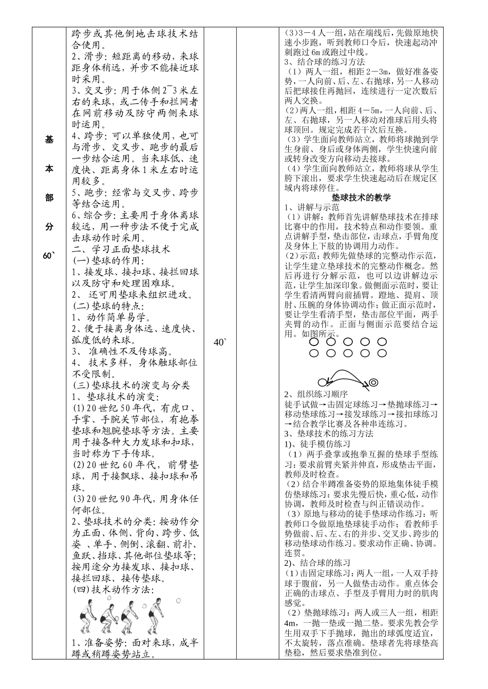 排球普修课教案_第2页