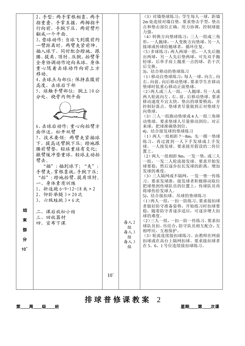 排球普修课教案_第3页