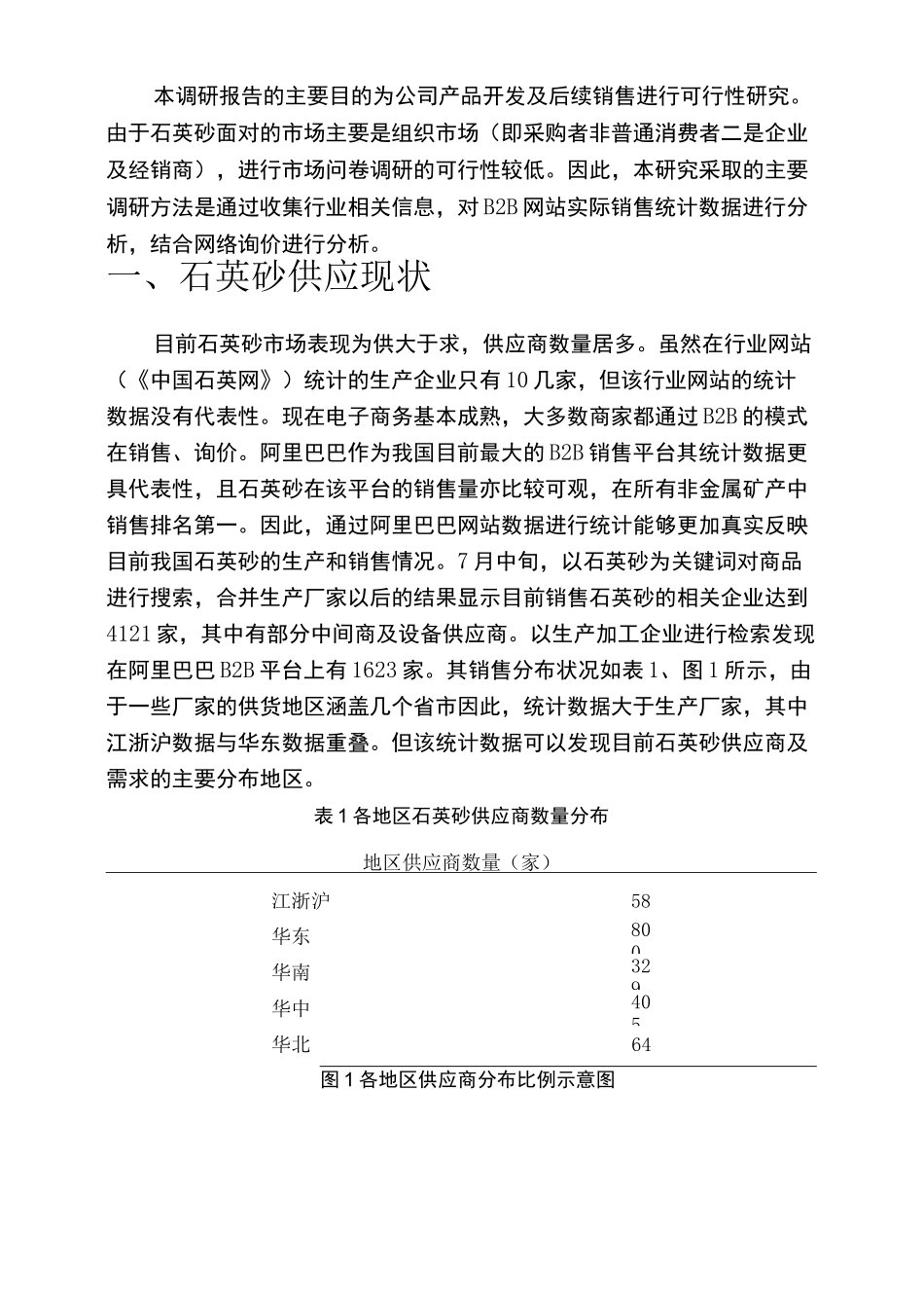 石英砂市场调研报告_第3页