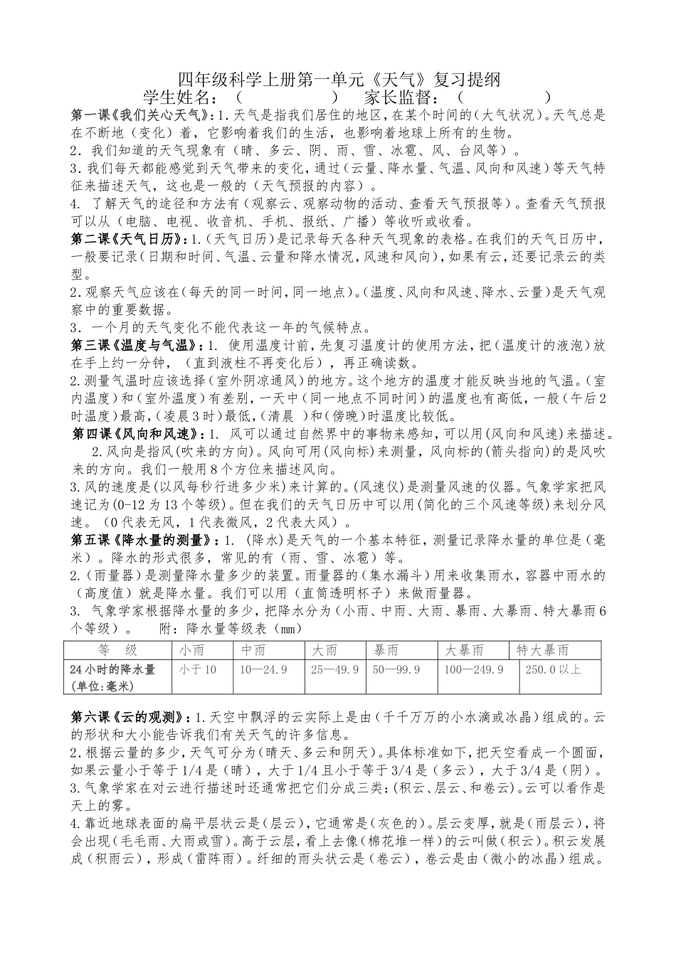 四（上）科学第1单元《天气》复习提纲（修改）_第1页