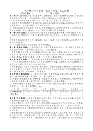 四（上）科学第1单元《天气》复习提纲（修改）