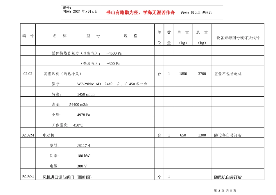 烧矾土-废气处理-设备表-第二版1doc-中国耐材之窗网_第2页