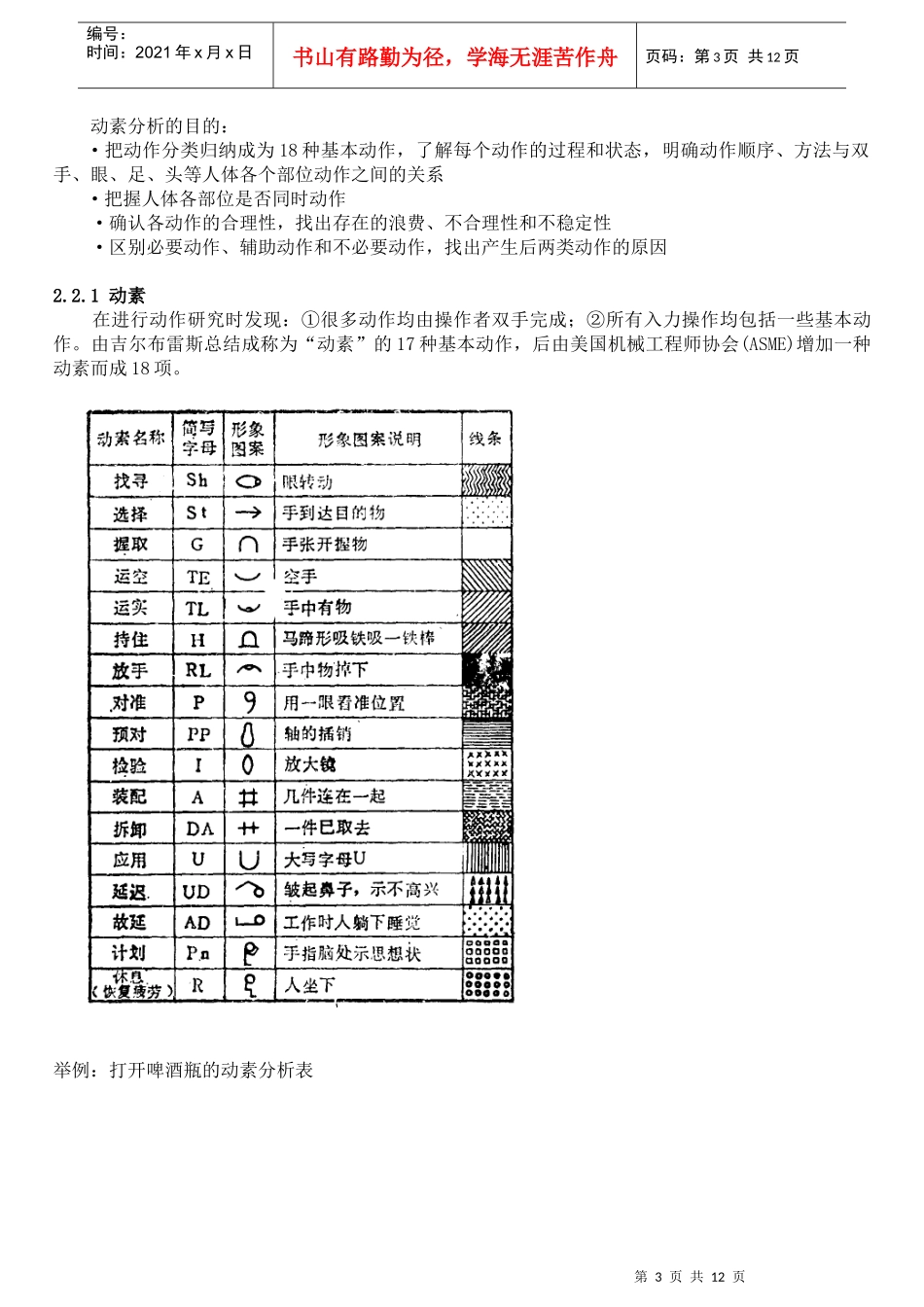IE动作分析资料_第3页