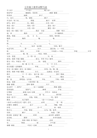 人教版英语单词默写表7-9年级全部 