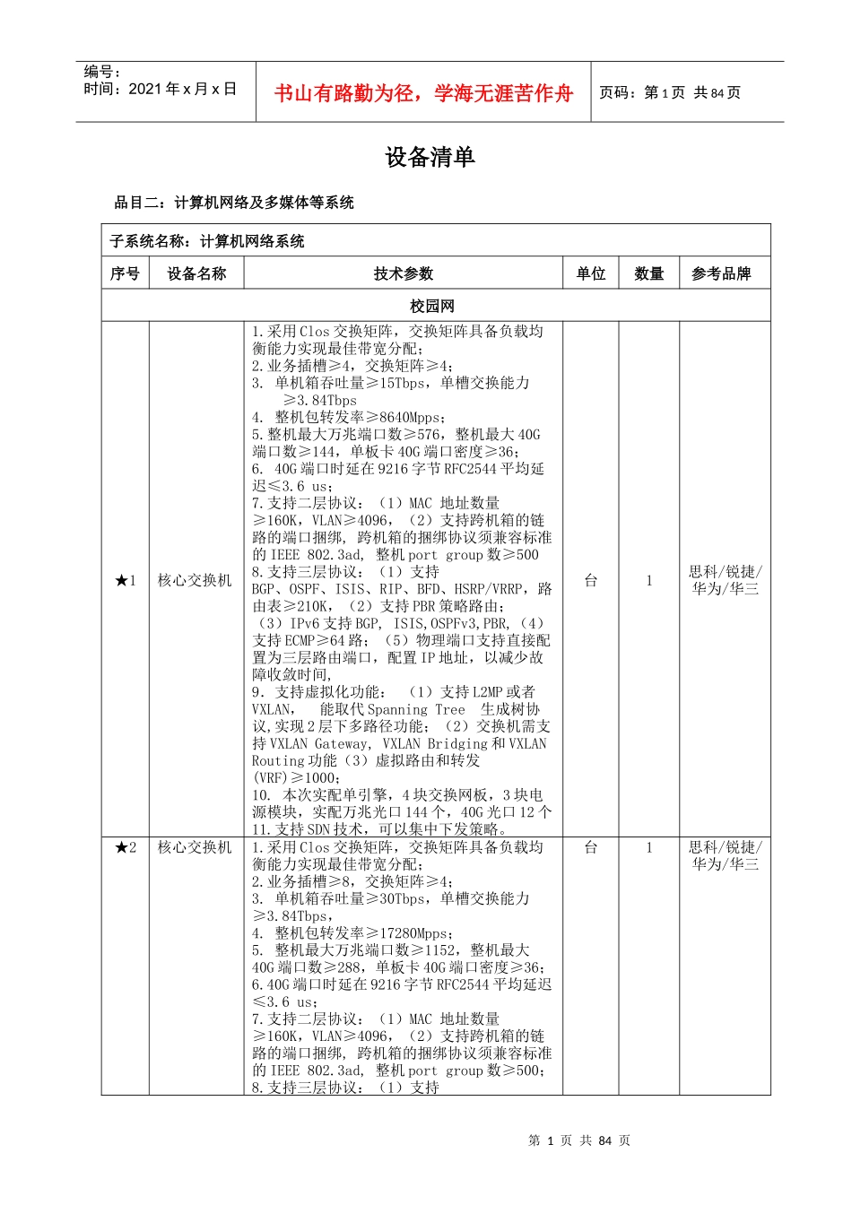 BLZFCG2016033设备清单培训资料_第1页