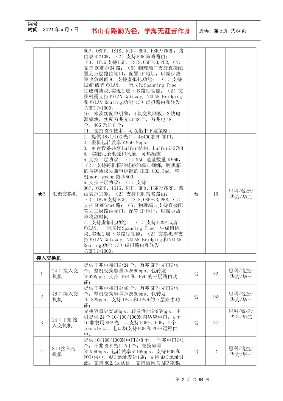 BLZFCG2016033设备清单培训资料_第2页