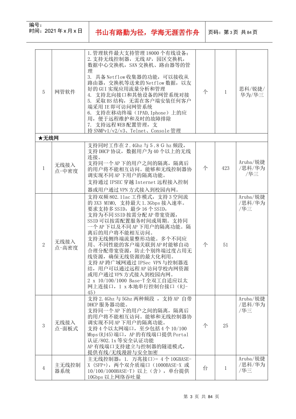 BLZFCG2016033设备清单培训资料_第3页