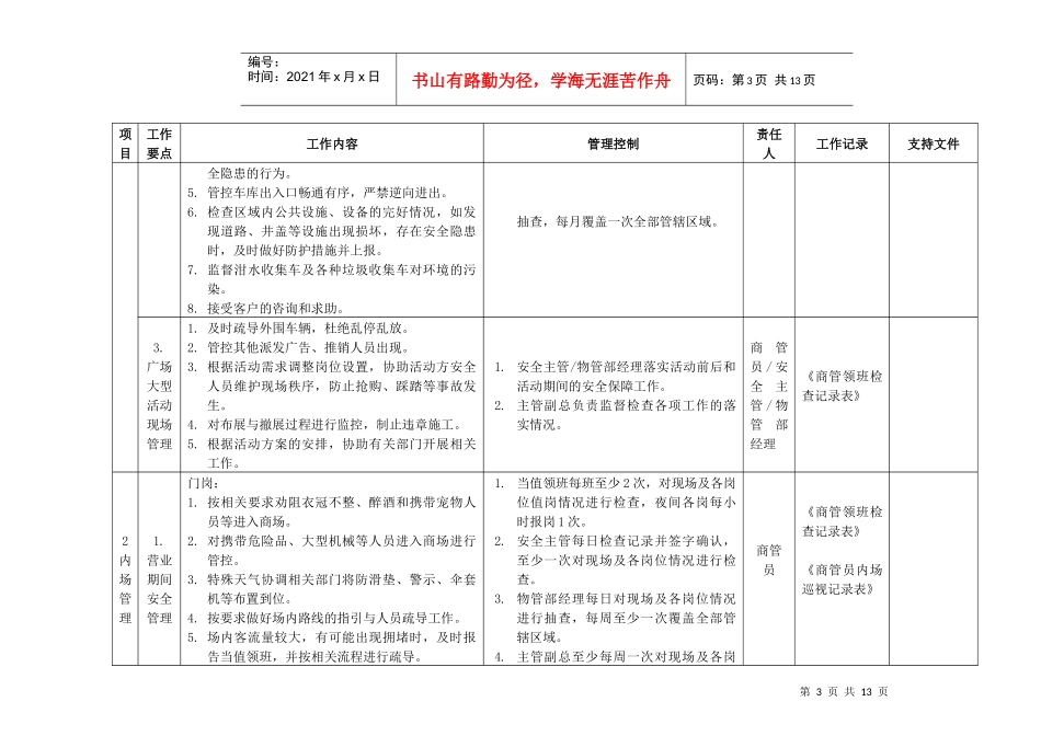 安全管理工作指引（ok）_第3页
