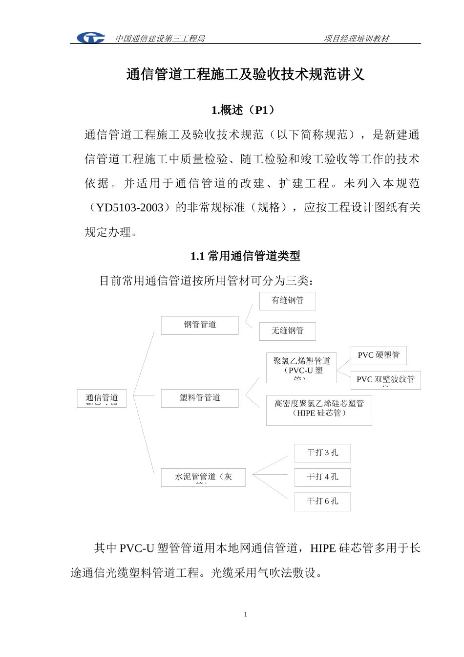 通信管道工程施工及验收技术规范_第2页