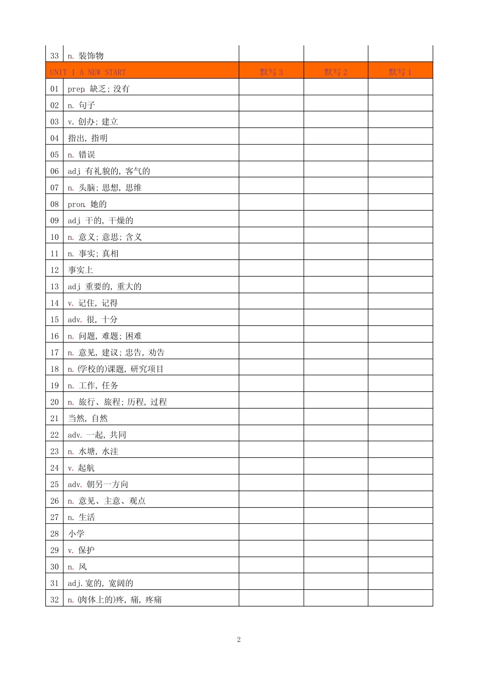 2024新外研社版七年级上英语单词默写表 _第2页