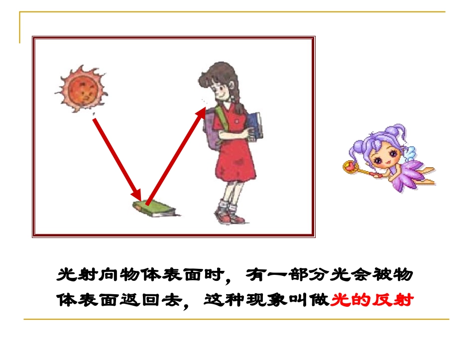 光的反射定律1_第3页