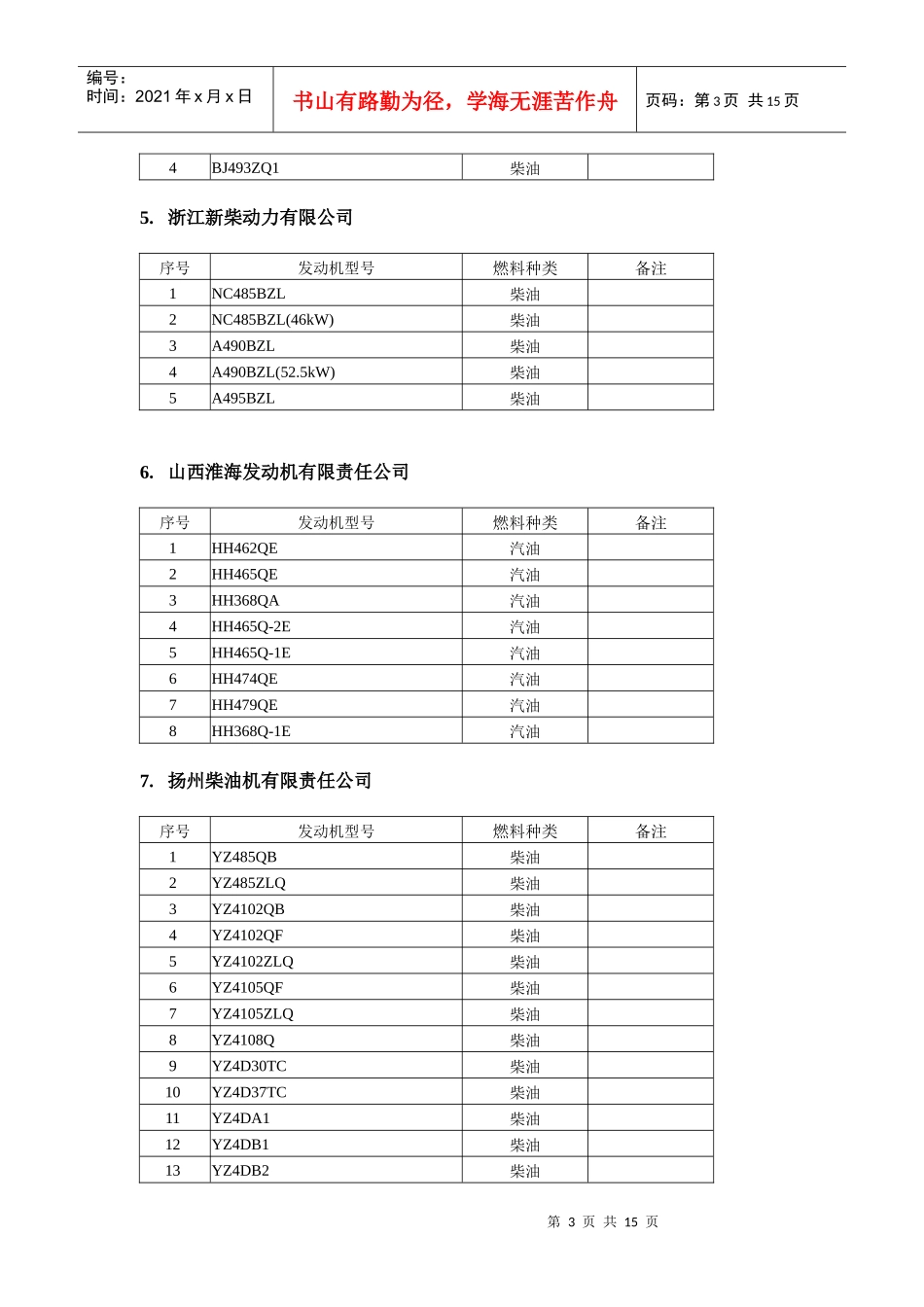 汽车发动机生产企业基本情况统计表_第3页